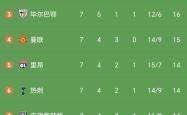 开云体育登录-曼联客场战胜对手，成功晋级欧冠强的简单介绍