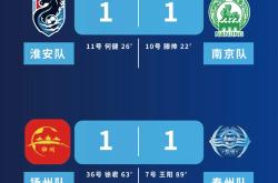 开云平台-关于江苏苏宁豪取连胜，领先一步的信息