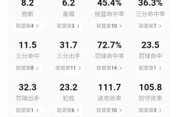 开云平台-勇士vs灰熊，双方实力对比