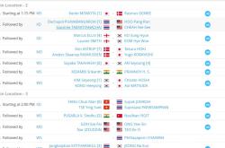 开云体育-包含印尼队完胜印度队，安赛龙统治全场的词条